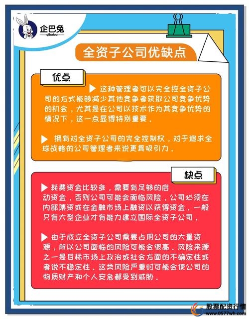 全国十大股票配资平台_配资公司排名_正规股票配资公司排名