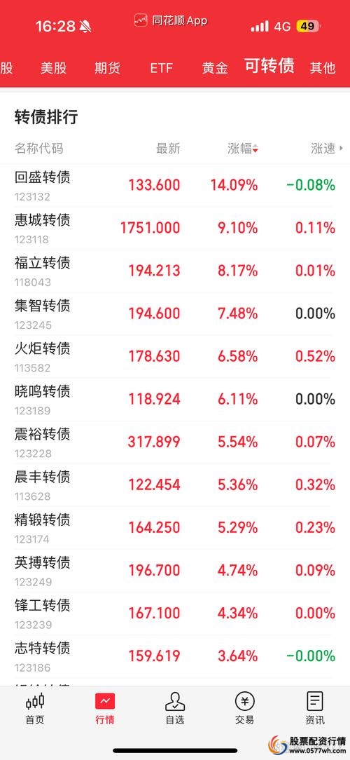 如何判断股票配资平台是否实盘_股票配资实盘平台_实盘配资公司