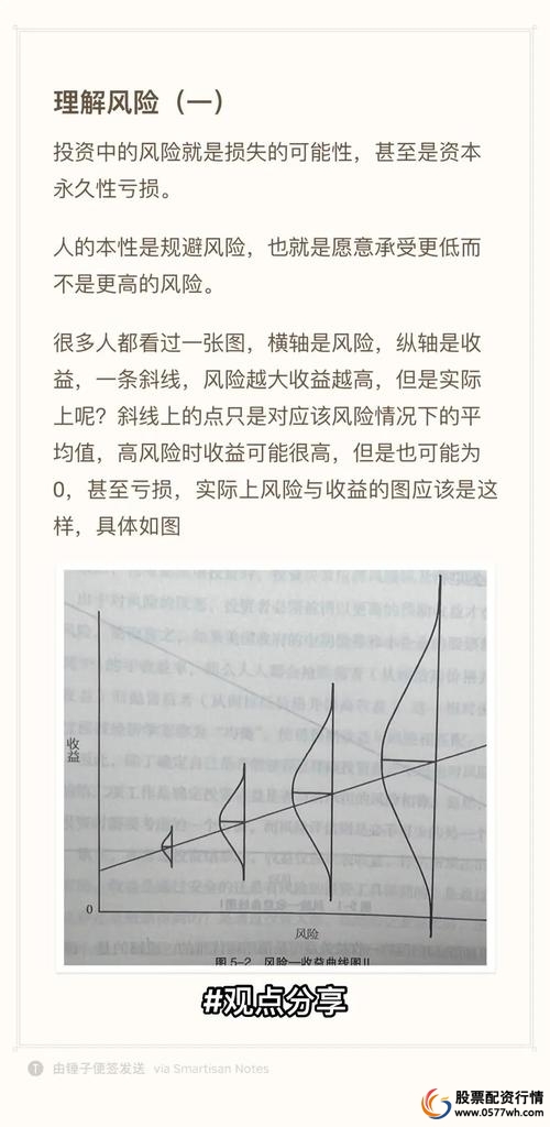 网络炒股杠杆_融资融券操作方式_杠杆炒股风险