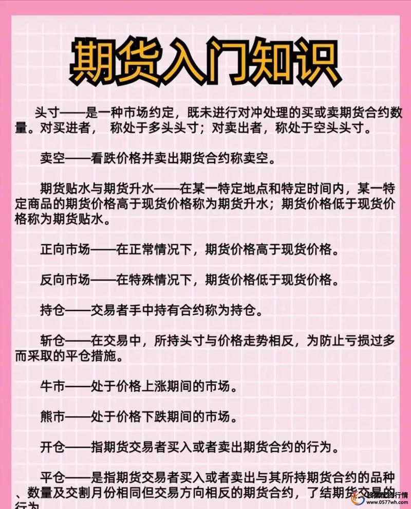 期货入门指南_期货股票配资_期货交易基础知识