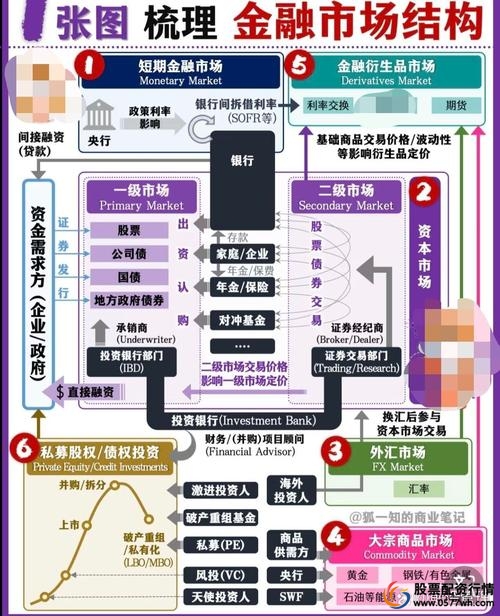 互联网配资炒股平台 尚红网 兴盛网 嘉正网 广瑞网 科元网_配资炒股平台