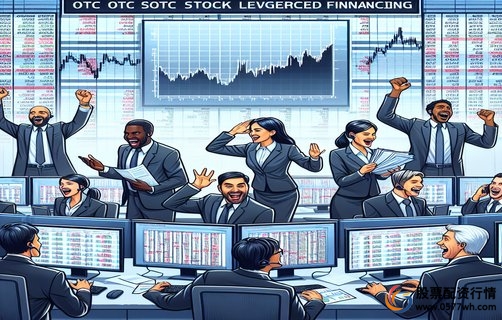 配资平台投资回报分析_配资炒股行情_网络炒股配资操作管理策略