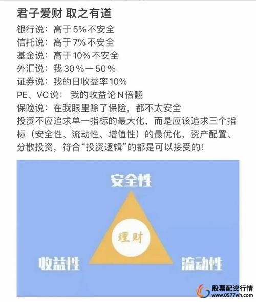 配资炒股市场分析_配资炒股行情_资金放大机会风险控制