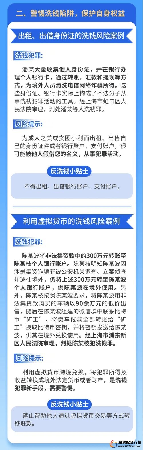 万联证券_万联证券账户实名制管理_万联证券客户账户信息规范