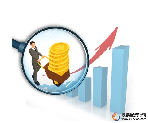 场外配资风险_高杠杆配资监管_场外股票配资