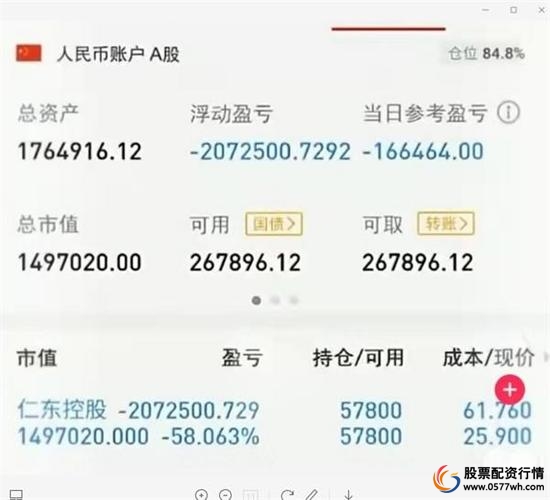 场外股票配资_高杠杆配资监管_场外配资风险