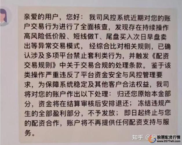 配资杠杆高达5倍_配资平台虚假宣传_专业配资平台