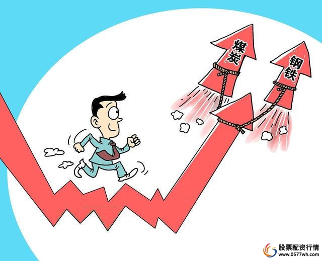 股票怎样加杠杆_杠杆炒股_融资融券配资