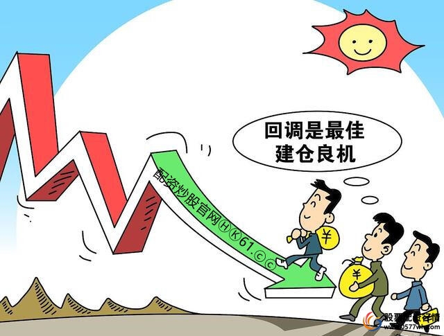 杠杆炒股_融资融券配资_股票怎样加杠杆