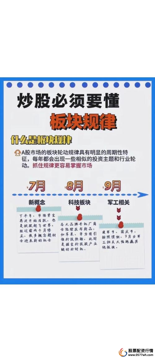 杠杆炒股_股票怎样加杠杆_融资融券配资