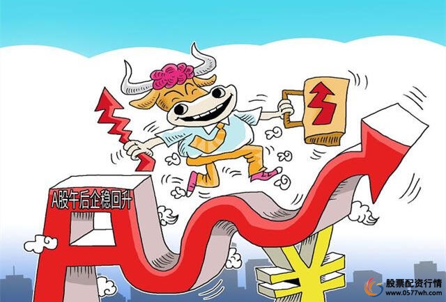 融资融券配资_股票怎样加杠杆_杠杆炒股