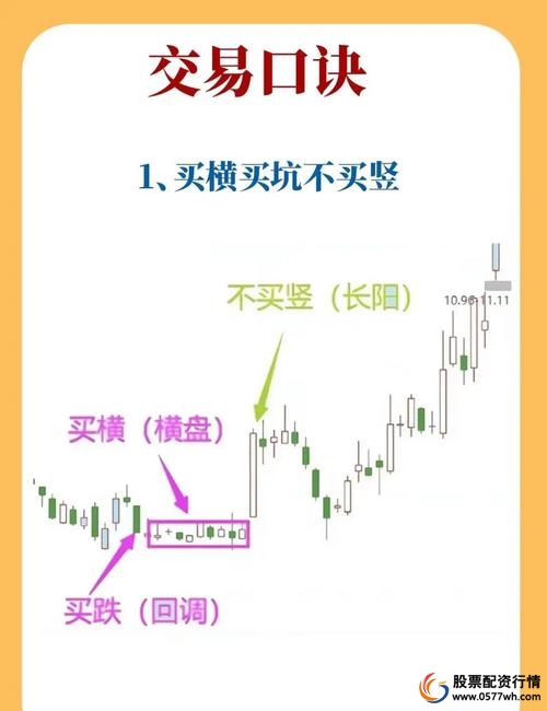 股票配资公司费用_股票配资风险_关于股票配资