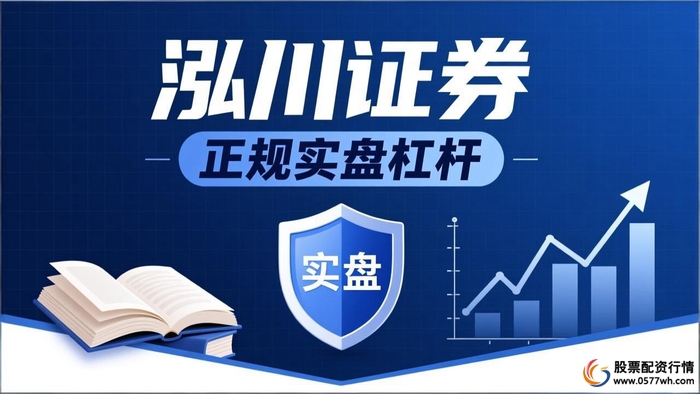 监管变化对配资行业的影响_2025年股票配资市场现状分析_国内杠杆配资