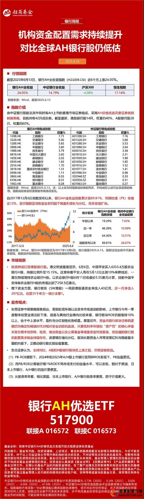 股票配资平台排名_杨方配资安全评估_股票配资网址