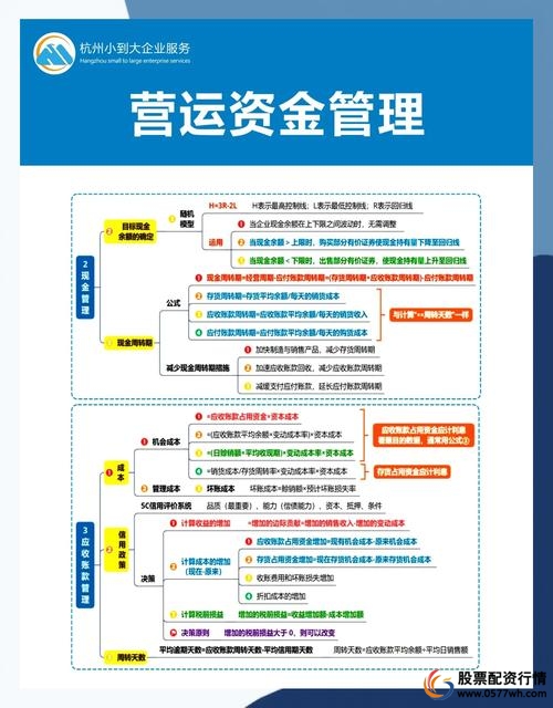 配资门户_如何选择股票配资公司_股票配资平台安全规范要素