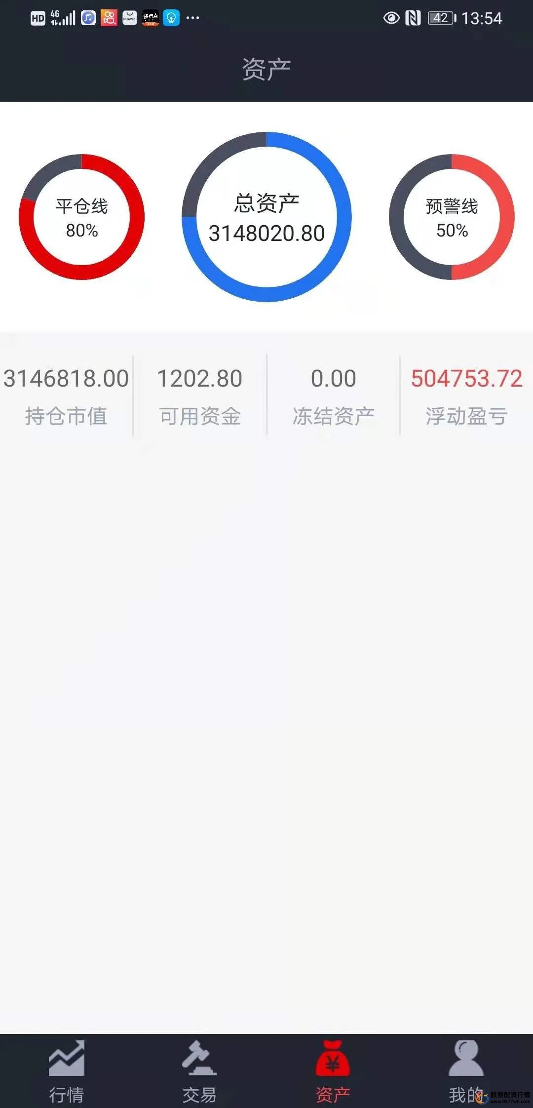 非法配资平台_线上股票配资开户_配资平台风险