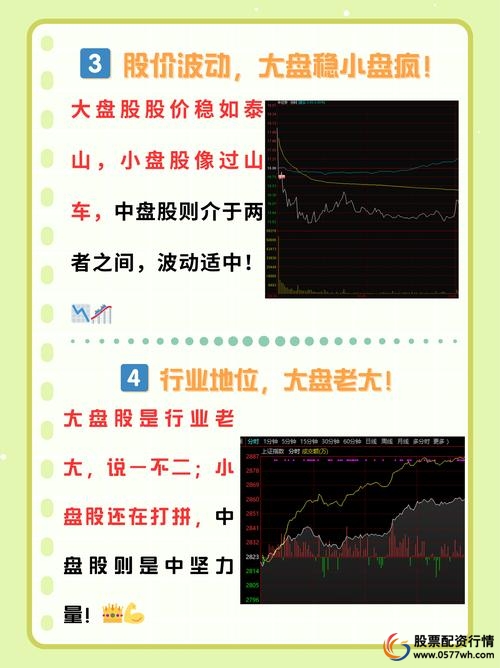 股票配资平台选哪个_股票配资平台选择_交易成本分析