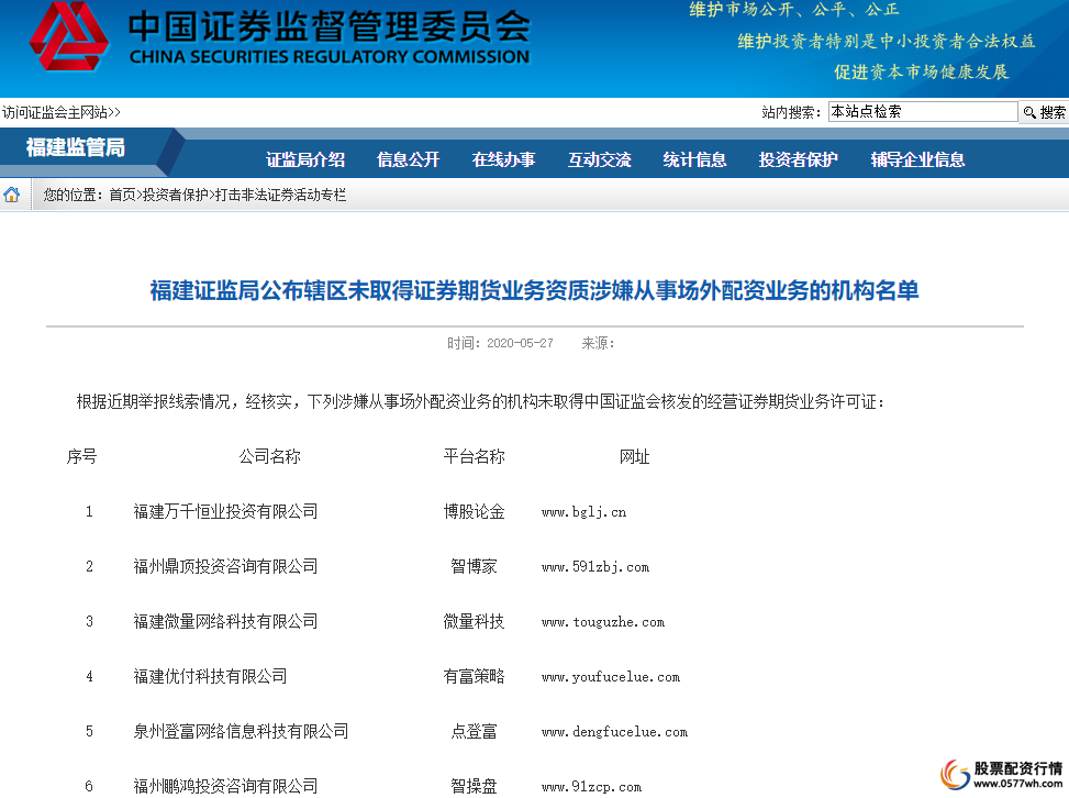 在线配资网_场外配资监管整顿 非法配资黑名单 投资者防范意识