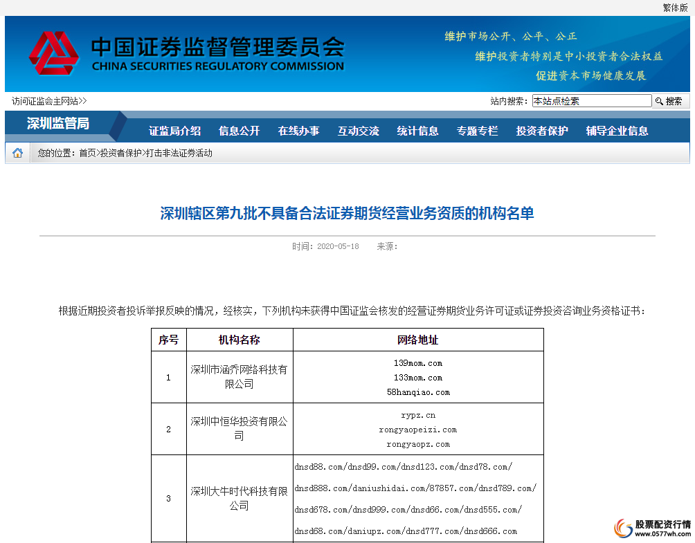 在线配资网_场外配资监管整顿 非法配资黑名单 投资者防范意识