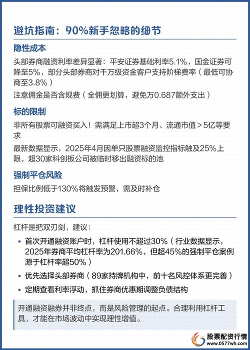 配资平台操作步骤详解_如何选择可靠的配资平台_杠杆配资公司