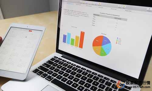 正规的配资开户