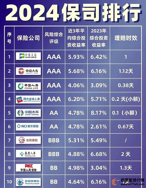 十大配资平台_我要配资平台特色_2020全国十大配资公司排名