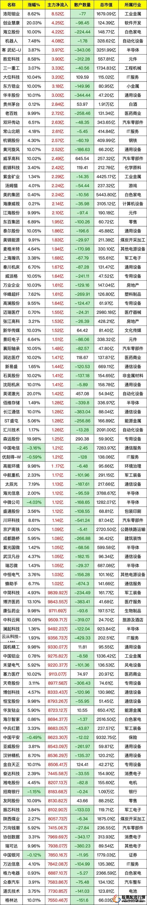 股票配资平台_十大配资平台_十大股票杠杆渠道推荐