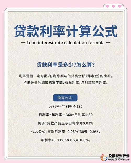 互联网理财平台配资服务_融资炒股资金门槛低至2000元_股票配资利息
