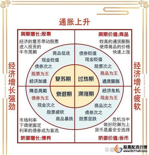 杠杆炒股结构风险逻辑_炒股杠杆平台_倍数选择回撤容忍度推导