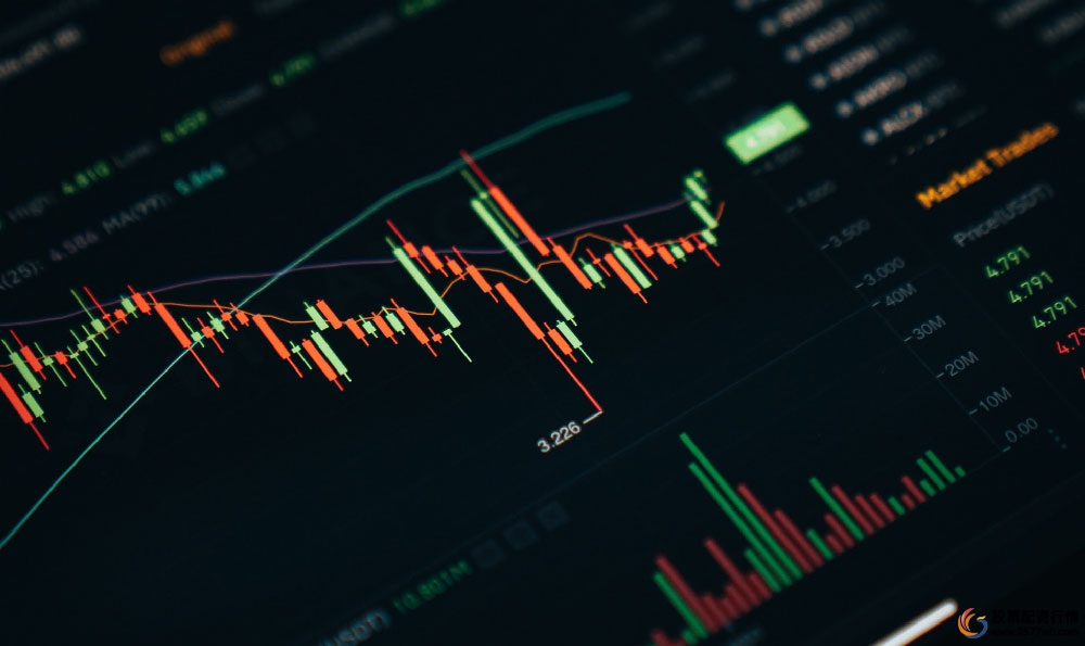 配资炒股配资庄家建仓手法