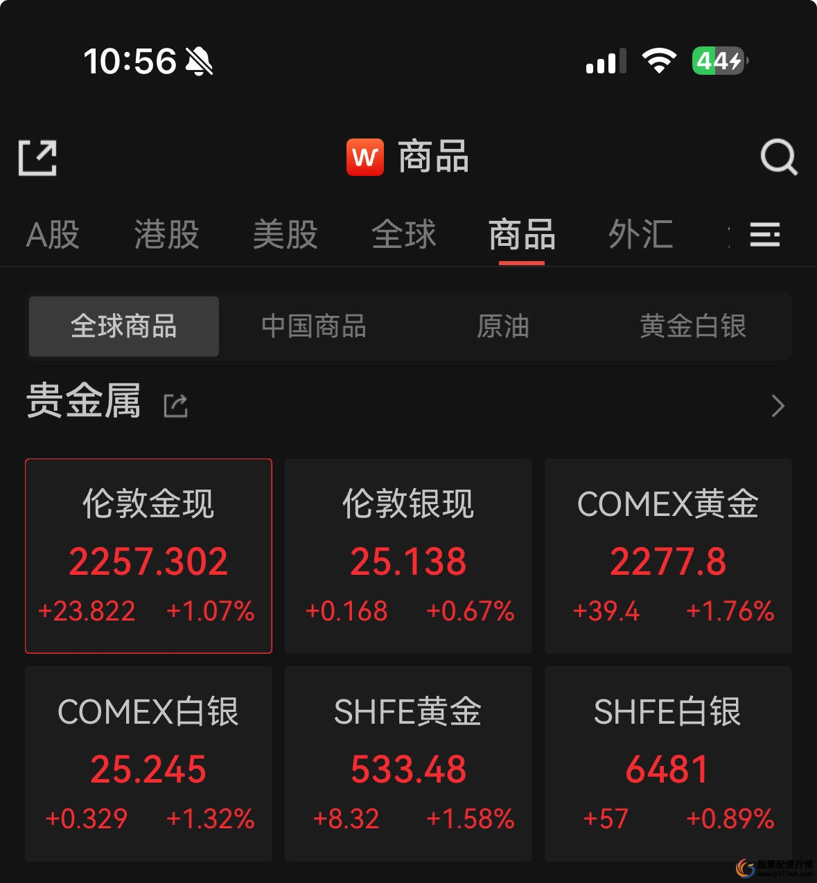 正规股票配资网站排名_十大正规实盘配资网站软件_正规股票配资公司