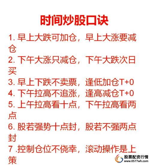 配资炒股配资比例国家规定是多少_配资炒股配资新手入门知识_配资炒股入门