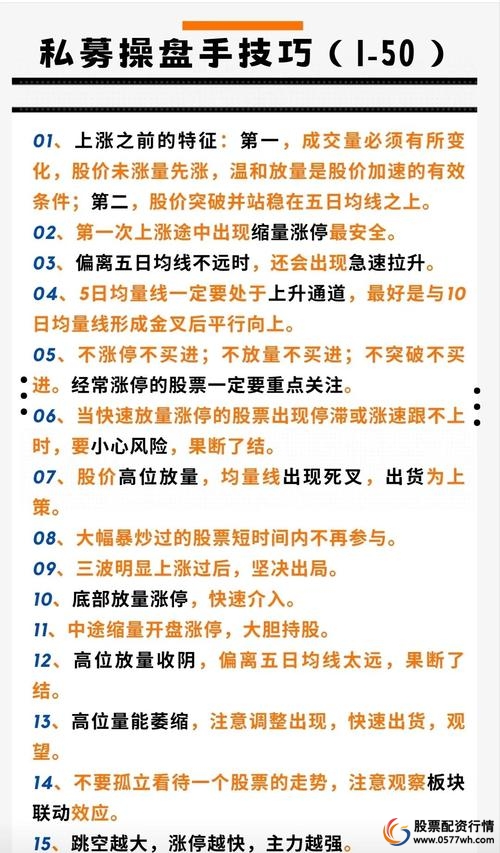 配资炒股入门_炒股配资入门知识_配资炒股基本概念