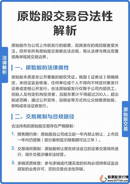 投资合法股票渠道_原始股骗局防范_怎样配资炒股