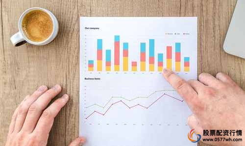 炒股配资入门基础知识_配资炒股配资交易规则_配资炒股入门