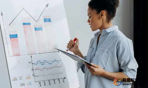 配资炒股配资交易规则_炒股配资入门基础知识_配资炒股入门