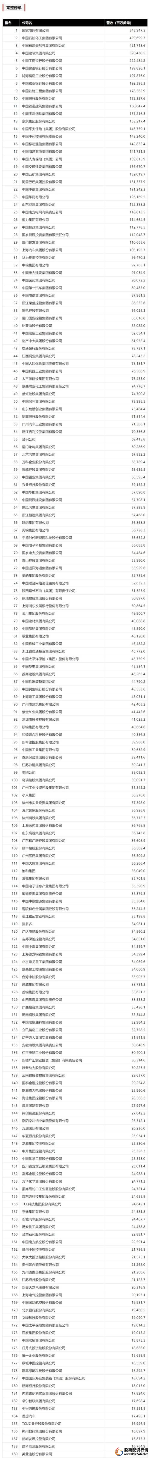 配资公司排行_股票配资公司排名2024_正规股票配资平台推荐