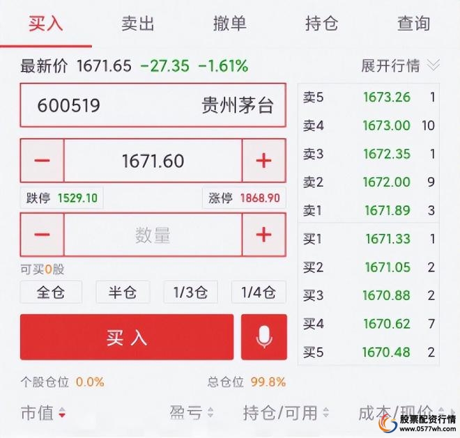 新手股票买卖教程_股票入门知识_股票开户佣金选择