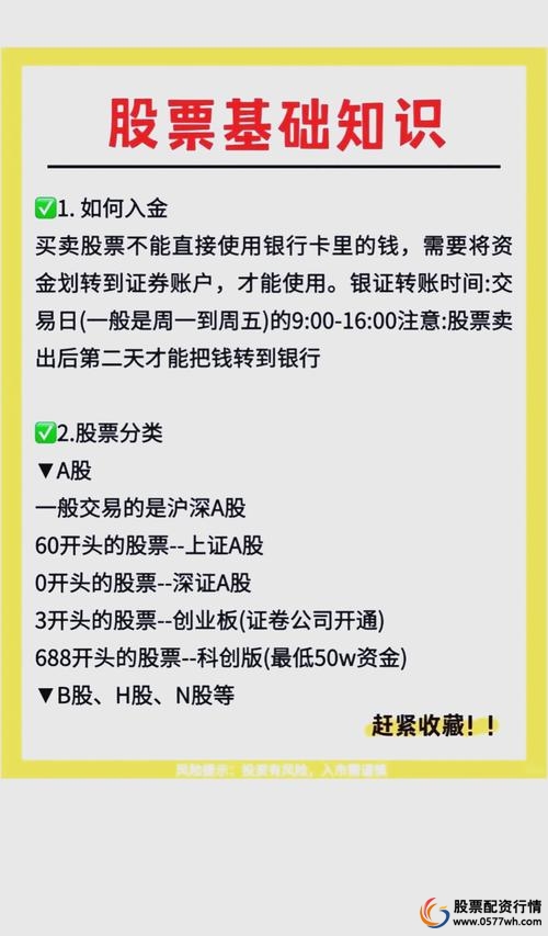 能配资_正规股票配资平台推荐_股票配资平台选择