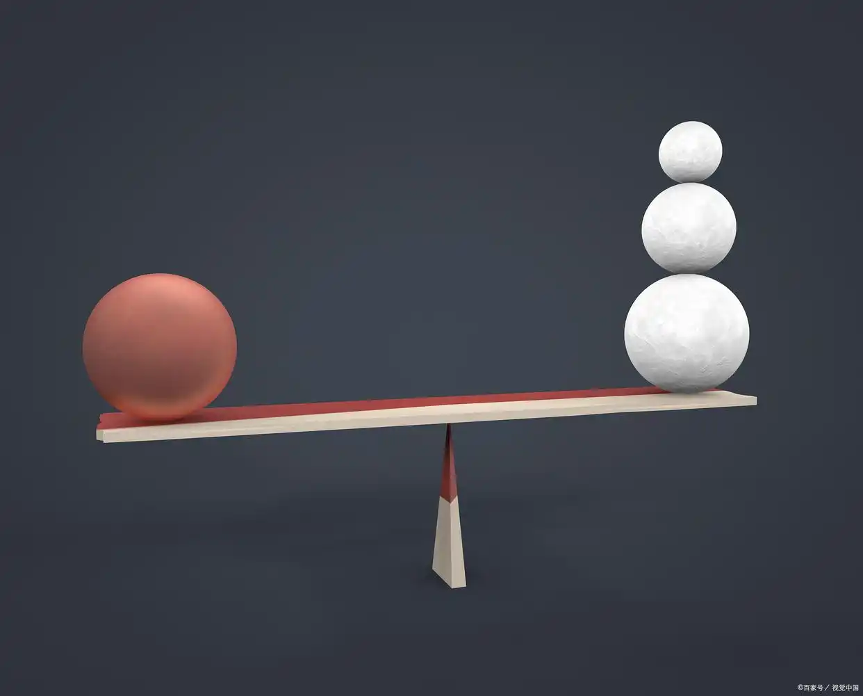 正规加杠杆方式详解_正规杠杆炒股_杠杆的本质股市跷跷板效应