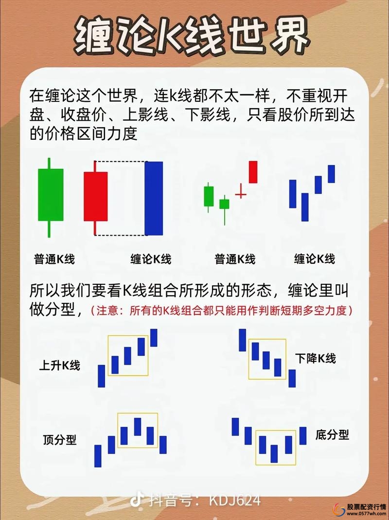 股指期货_股指期货交易规则_股指期货与股票交易区别