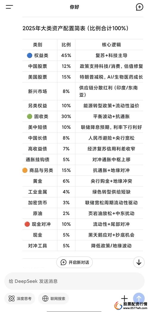 闪配宝杠杆炒股平台_正规杠杆炒股_2025年十大杠杆炒股票平台对比