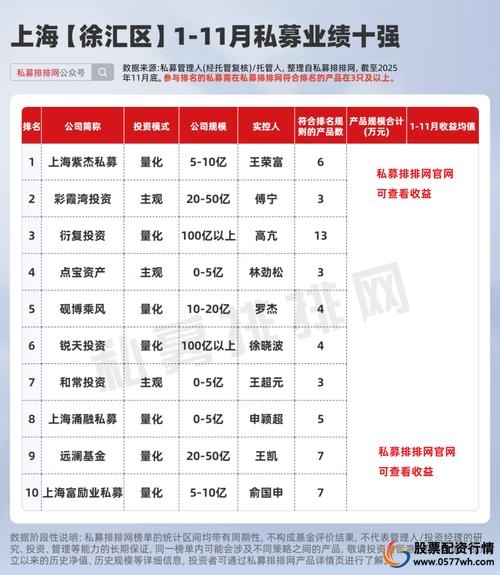 上海股票配资_私募配资监管 10倍杠杆死灰复燃 私募荐股配资乱象