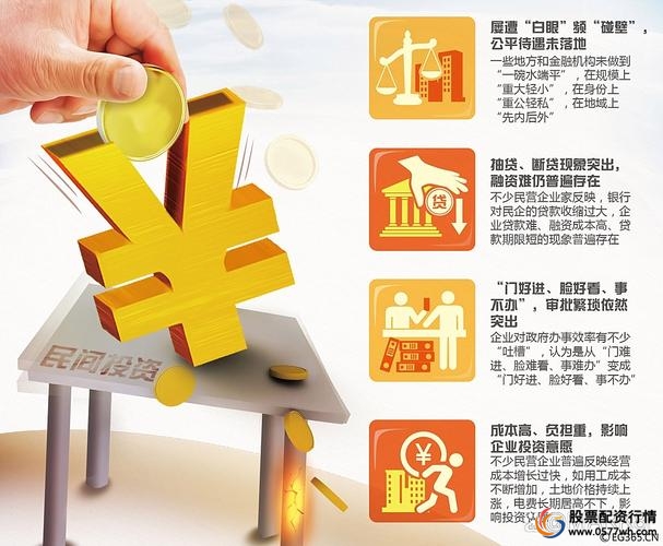 股市配资_信托配资 A股 市场规模