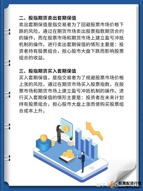 股指期货套期保值概念种类实现条件_股指期货配资_卖出套期保值买入套期保值操作条件