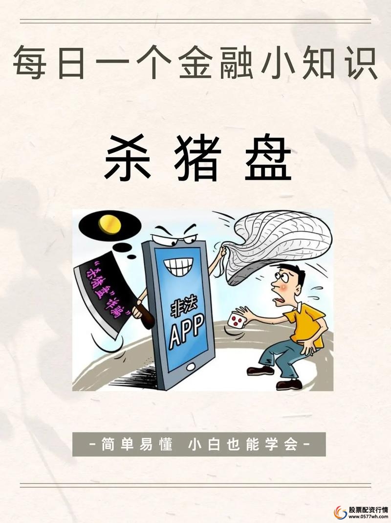 期货配资 高杠杆陷阱 虚拟盘骗局_股指期货配资