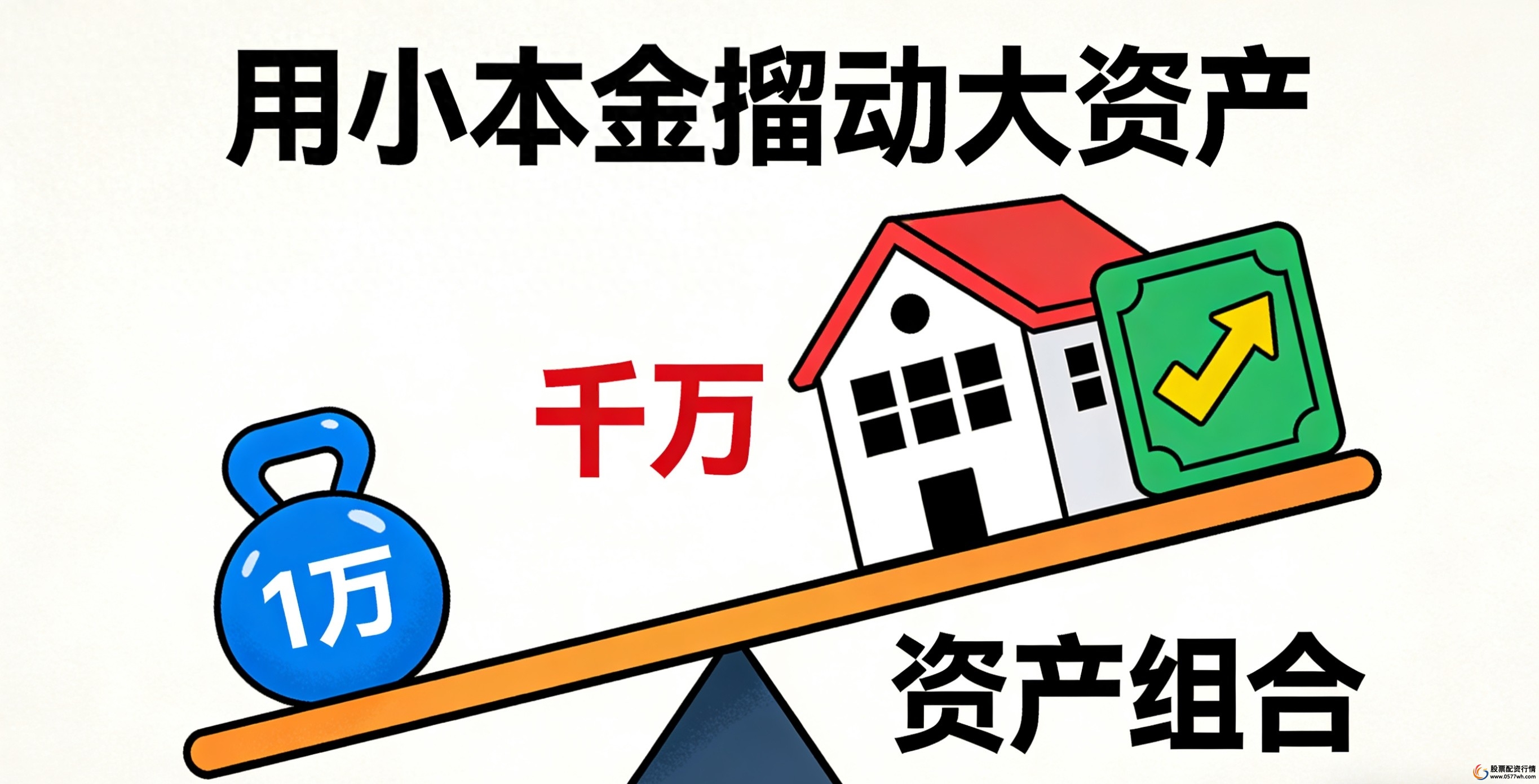 股票杠杆怎么操作_房贷杠杆_理财杠杆