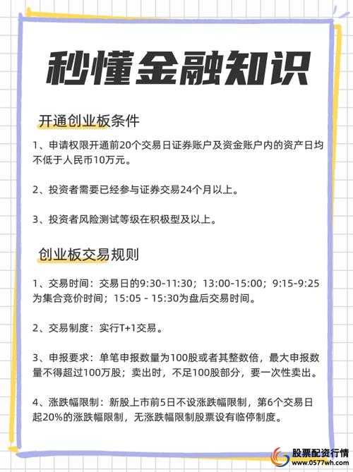 创业板投资门槛_创业板开户条件_炒股开户需要什么条件