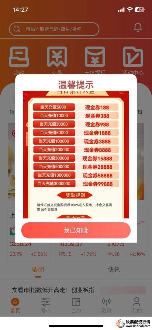 股票配资服务_股票配资利息费用_股票配资是