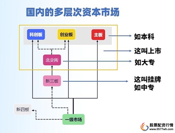 纳百川新能源创业板IPO获通过，营收利润